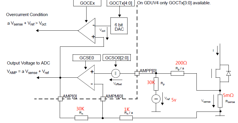 Current Sense Amplifier circuits.png Current Sense Amplifier circuits.png