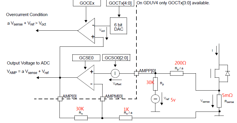 Current Sense Amplifier circuits.png