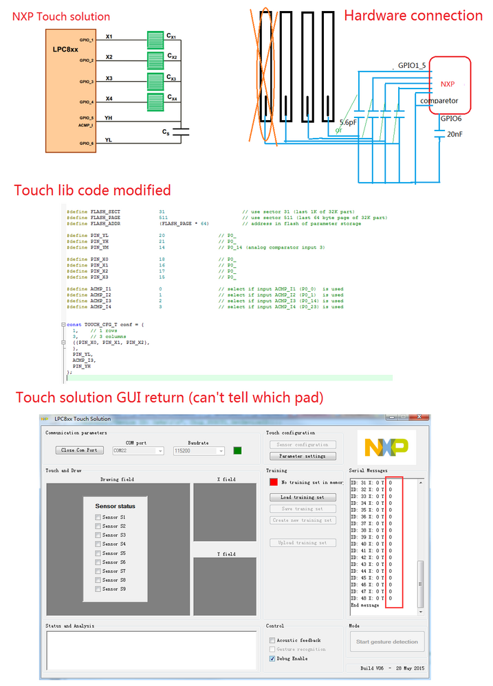 Fader NXP connect and code modified.jpg Fader NXP connect and code modified.jpg