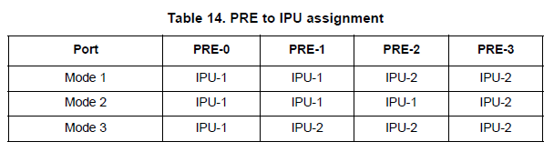 config_supported.png config_supported.png