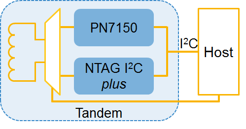 pastedImage_2.png pastedImage_2.png