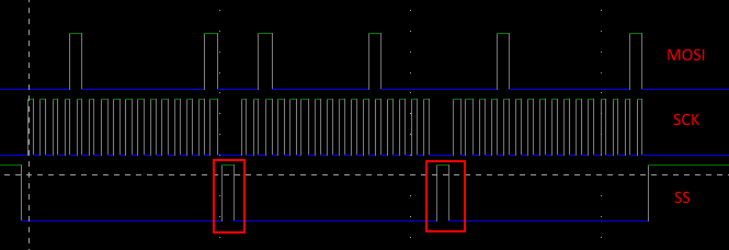 spi_transfer_6bytes.png