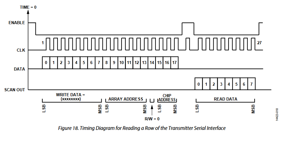 spi_diagram.png