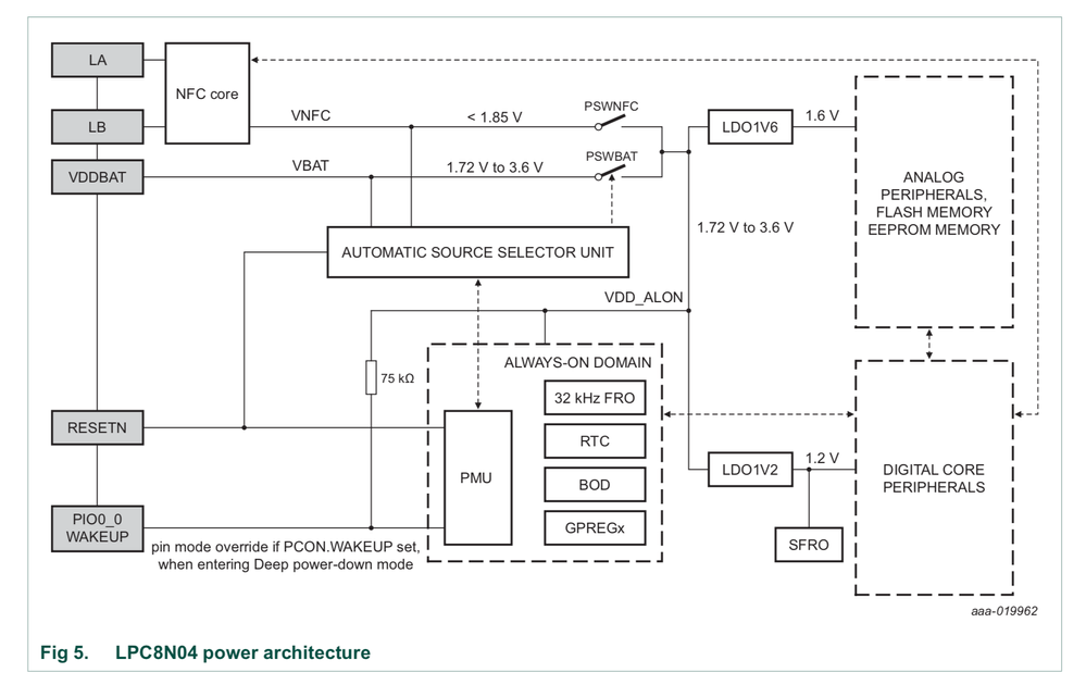 Screen Shot 2019-02-26 at 12.27.18 PM.png Screen Shot 2019-02-26 at 12.27.18 PM.png