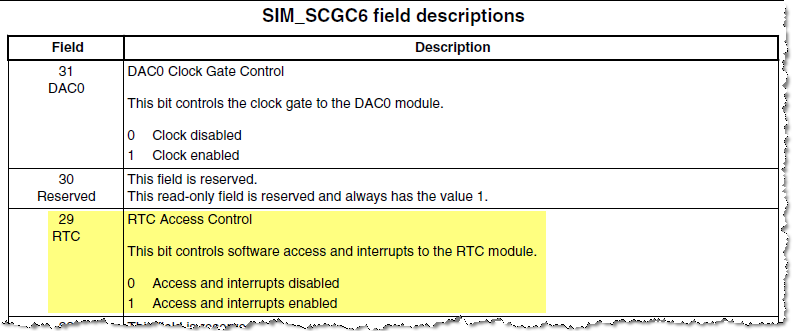 SIM_SCGC6[RTC].png