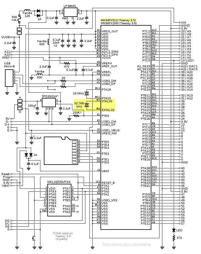 Teensy 3.5 & 3.6 Schematic.png