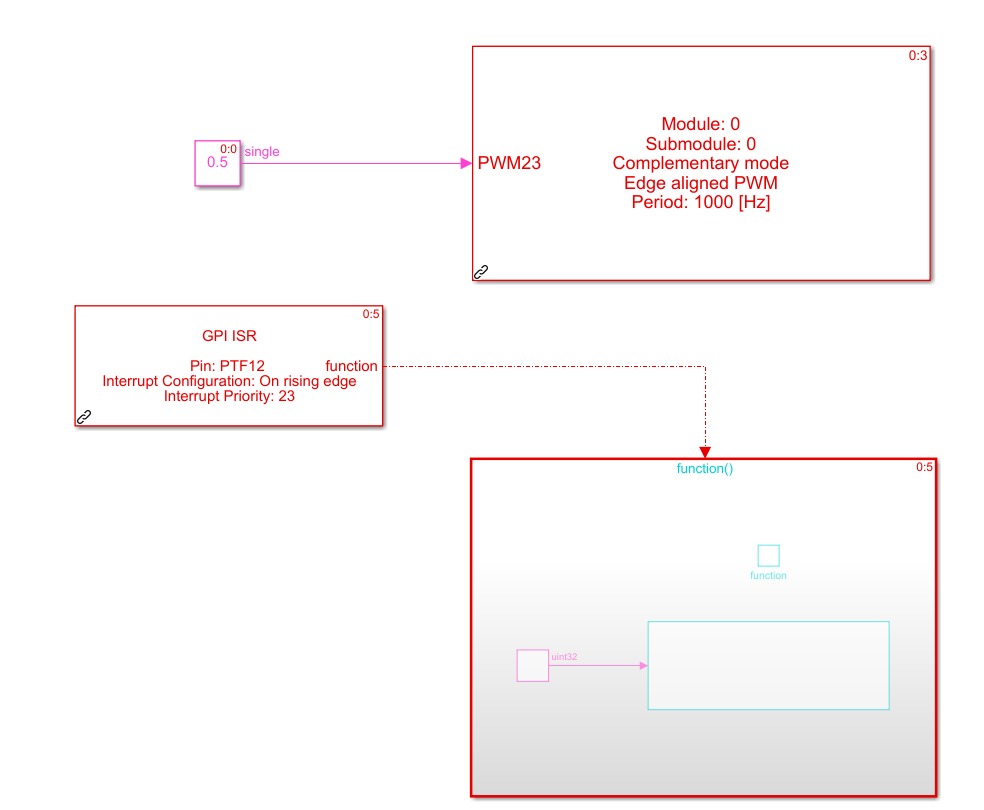 pastedImage_2.png pastedImage_2.png