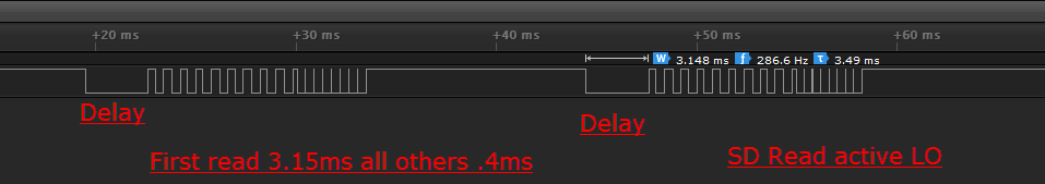 SD Read.png SD Read.png