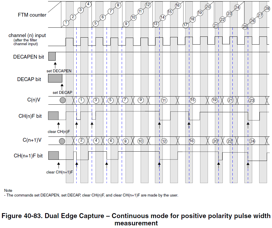 Fig_40-83.png Fig_40-83.png