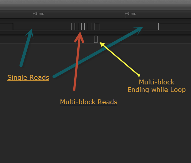 SD Read.png SD Read.png