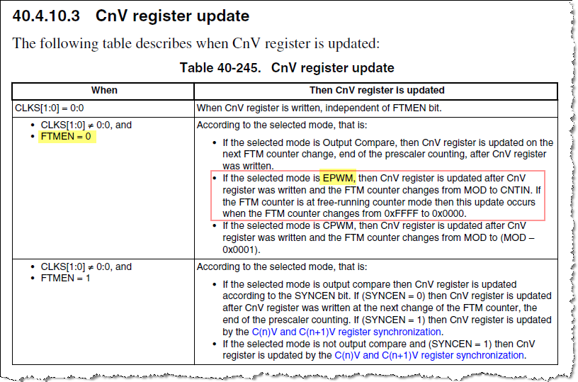 CnV register update.png