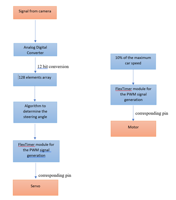 pastedImage_92.png pastedImage_92.png