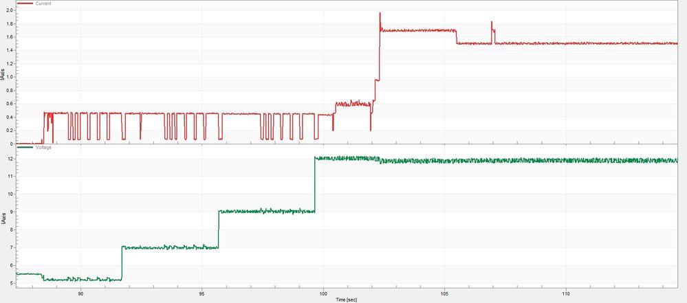 USB voltage and current.jpg USB voltage and current.jpg