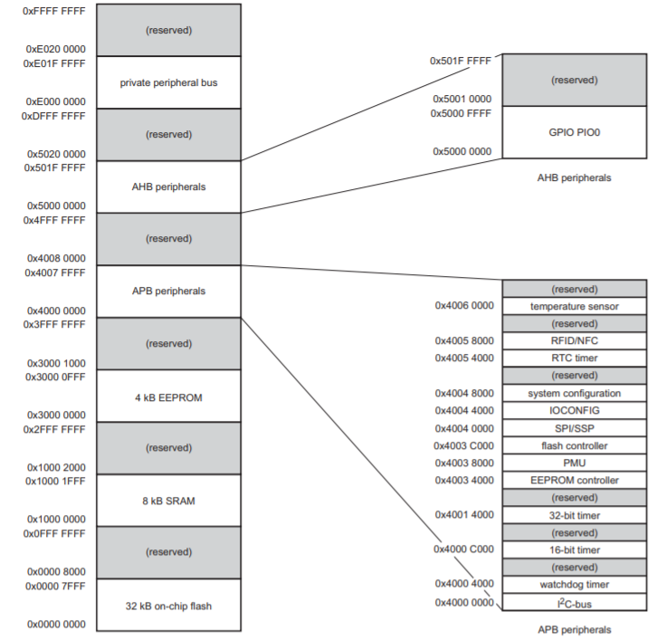 pastedImage_1.png pastedImage_1.png