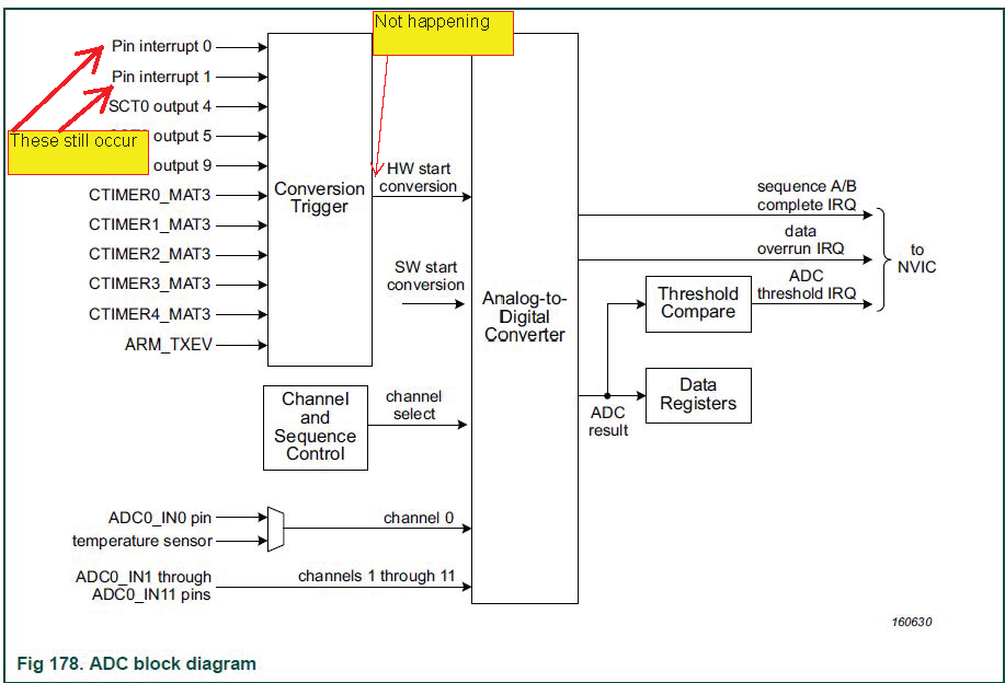 ADC Diagram_an.png