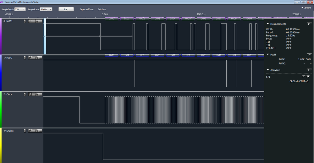 KZ_SPI_PollingB2B_Signals.png