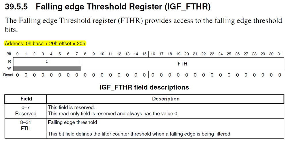 39.5.5 Falling edge Threshold Register (IGF_FTHR).png