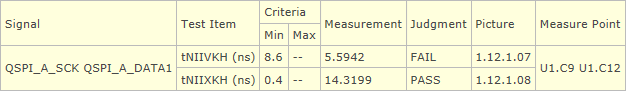 QSPI_Setup_timing.bmp