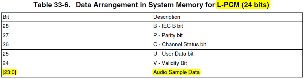 Novatron_MX6D_04-6.1_HDMI.Audio_24bit.png