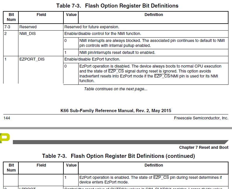 Table 7-3. Flash Option Register Bit Definitions.PNG