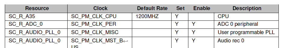 pastedImage_2.png pastedImage_2.png