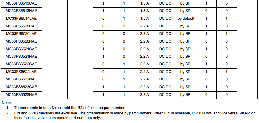 part number list3.PNG