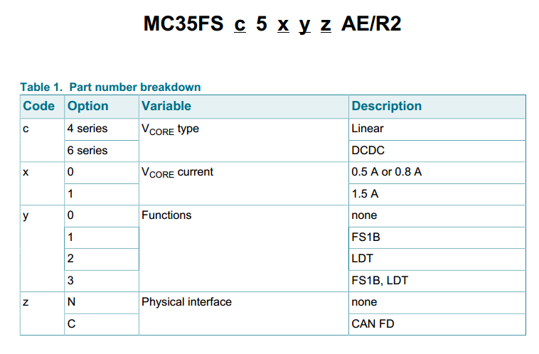 part number definition2.PNG part number definition2.PNG