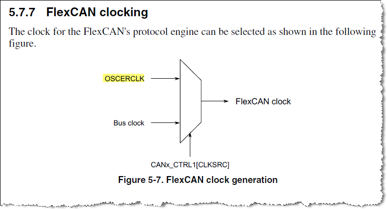 FlexCAN clock generation.png