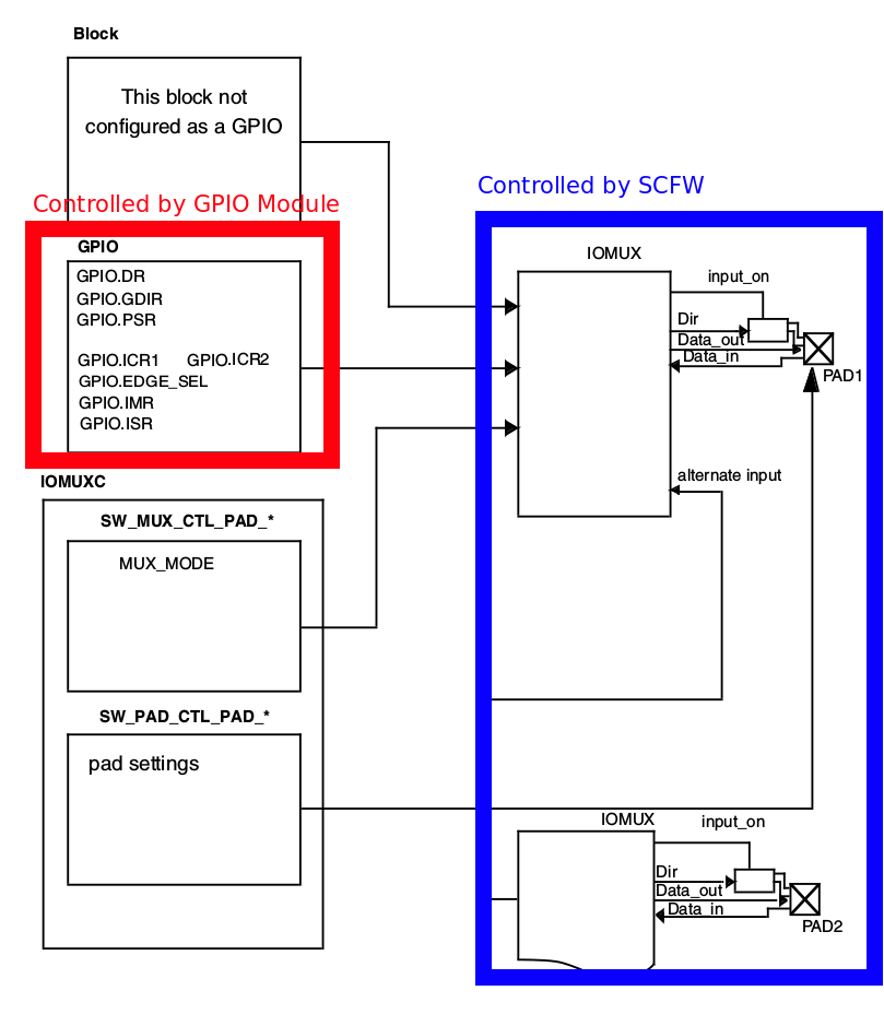 Selection_297.png Selection_297.png