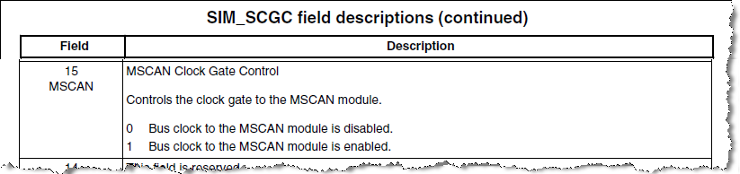 SIM_SCGC[MSCAN].png