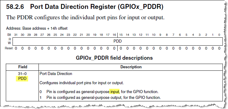 GPIOx_PDDR.png