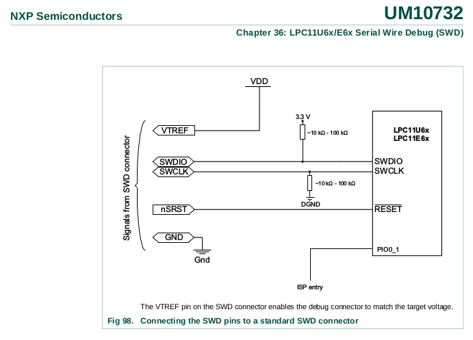 LPC11U6x-SWD.png LPC11U6x-SWD.png