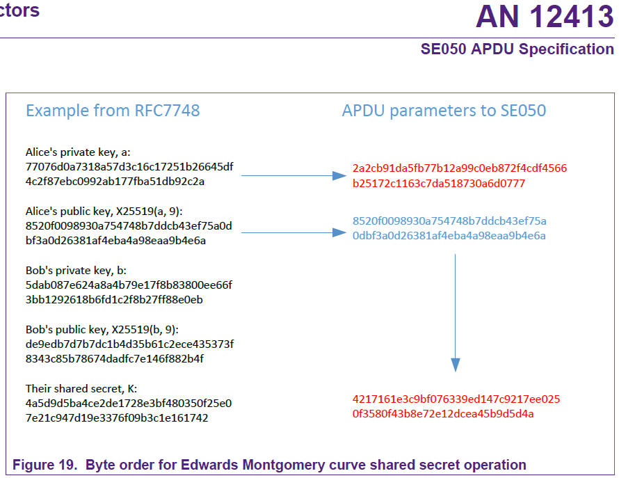 derive_ecdh_key_example.png derive_ecdh_key_example.png
