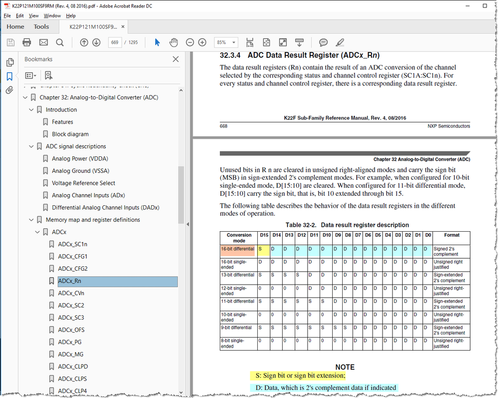 Data result register description.png
