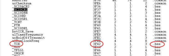 Map file entry showing TIE in bss RAM.png