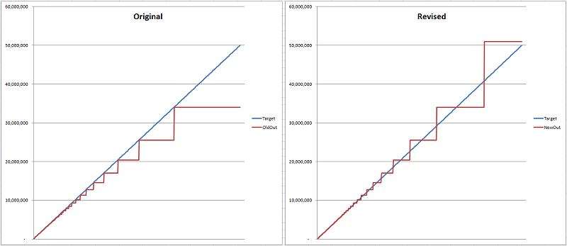 divisor plot.png divisor plot.png