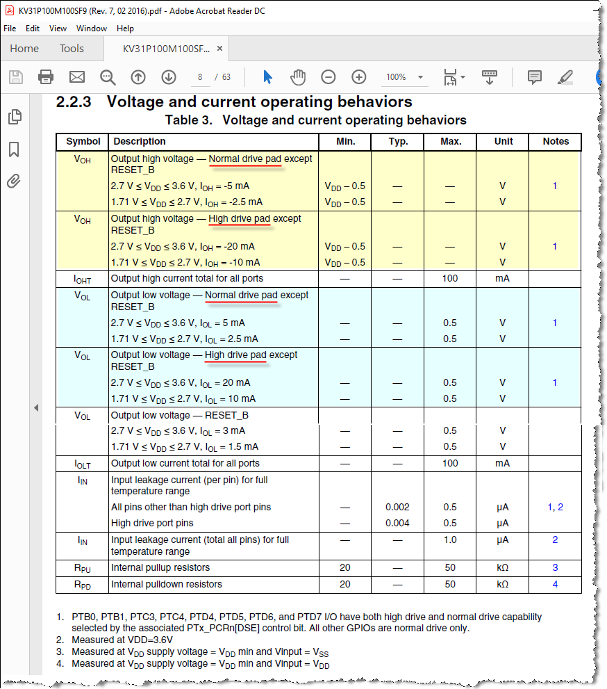 Voltage and current operating behaviors.png