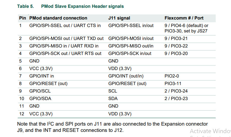 SPI_j11.PNG SPI_j11.PNG