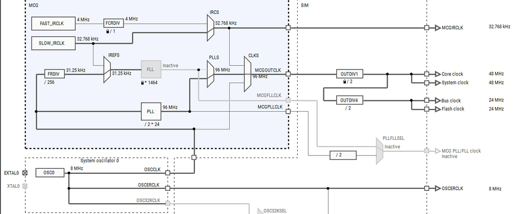 pastedImage_1.png pastedImage_1.png