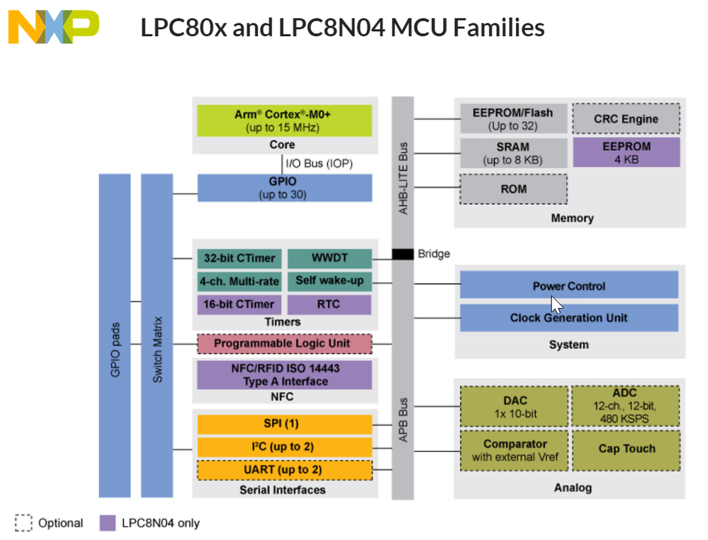 pastedImage_2.png pastedImage_2.png