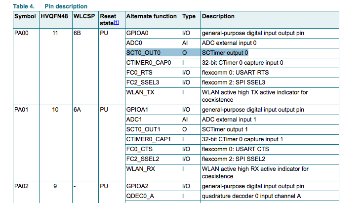 Screen Shot 2018-10-10 at 2.51.11 PM.png Screen Shot 2018-10-10 at 2.51.11 PM.png