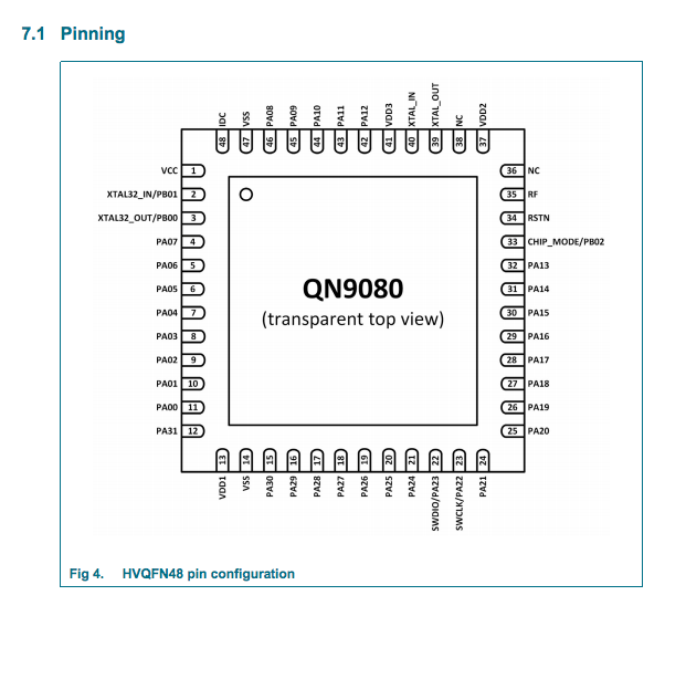 Screen Shot 2018-10-10 at 2.50.58 PM.png Screen Shot 2018-10-10 at 2.50.58 PM.png