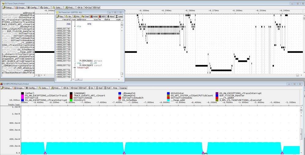 Trace (interrupt, one opcode of the loop, interrupt).JPG