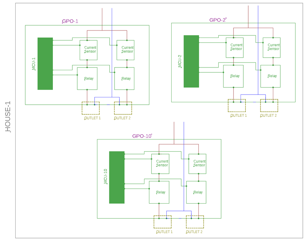 LA-ems-1.PNG LA-ems-1.PNG