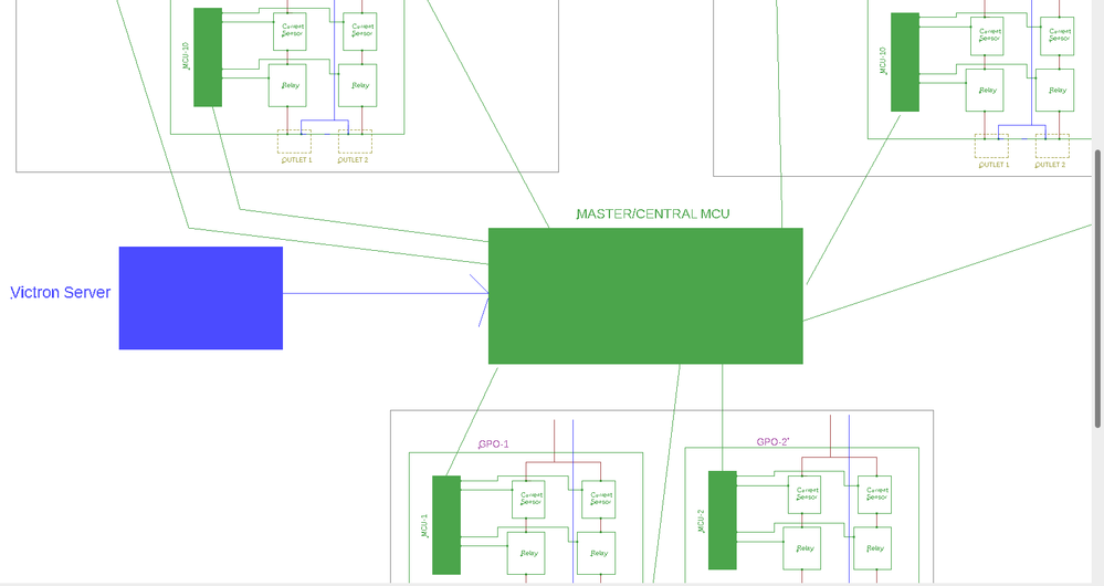 LA_EMS.PNG LA_EMS.PNG