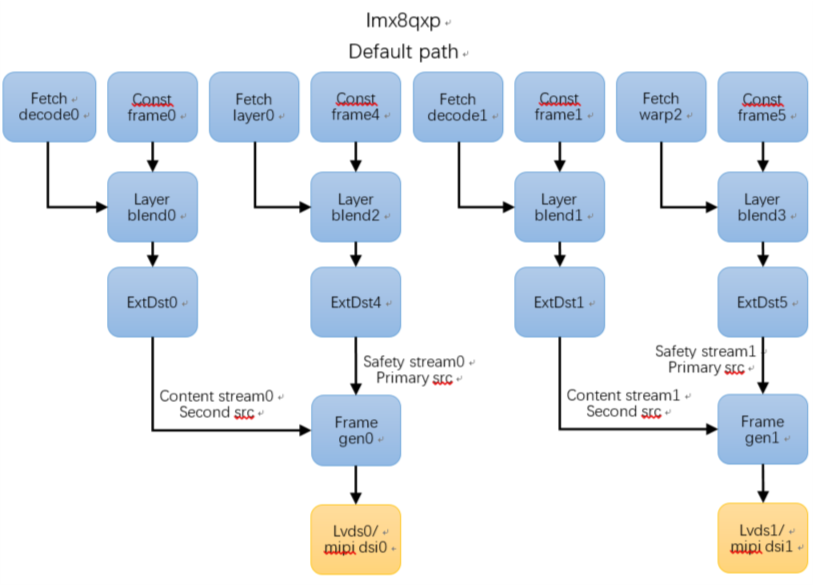 pastedImage_2.png pastedImage_2.png