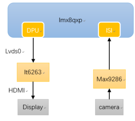 pastedImage_7.png pastedImage_7.png