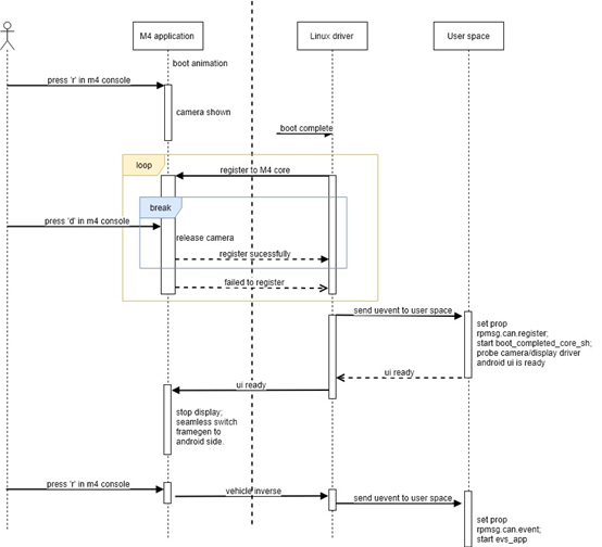 pastedImage_11.png pastedImage_11.png