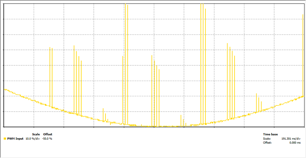 PWM_reading.png PWM_reading.png