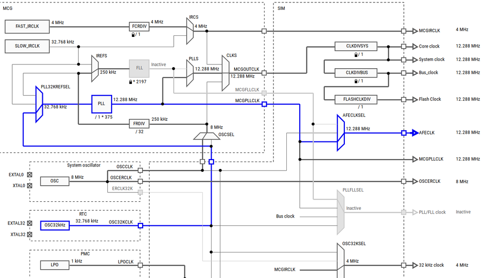 Screenshot from 2019-04-17 16-36-08.png Screenshot from 2019-04-17 16-36-08.png